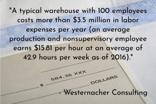 Warehouse automation stats: A typical warehouse spends millions of dollars in labor expenses annually. Westernacher Consulting explains, 