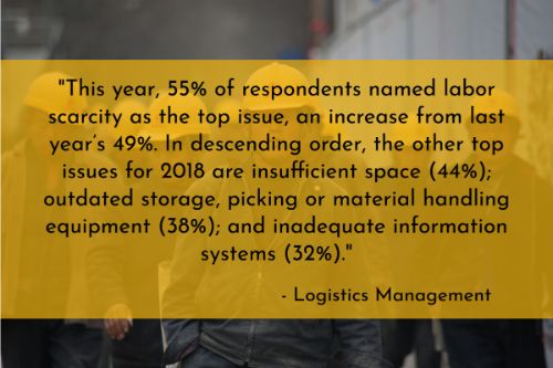 Warehouse automation stats: Labor scarcity is a top concern among warehouse managers. According to Logistics Management's 2018 Warehouse / Distribution Center Survey, 