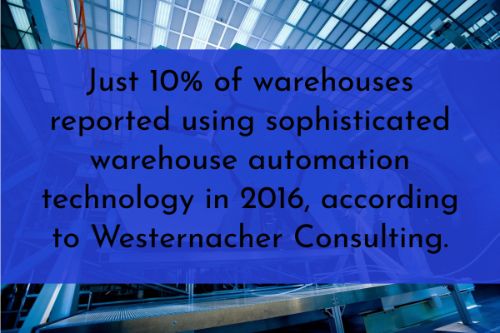 Warehouse automation stats: Just 10% of warehouses reported using sophisticated warehouse automation technology in 2016. Westernacher Consulting predicts that the percentage of warehouses leveraging sophisticated automation technologies will grow within the next five years.