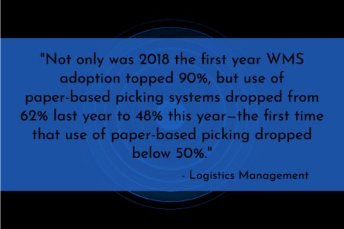 Warehouse automation stats: In 2018, WMS adoption exceeded 90% for the first time. 