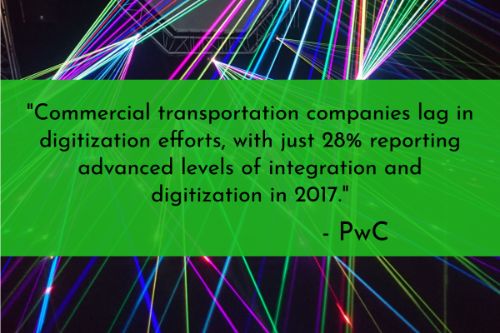 Warehouse automation stats: Less than 30% of commercial transportation companies leverage advanced digitization. 