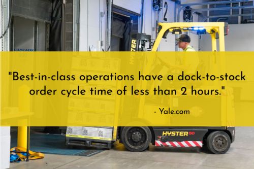 Warehouse automation stats: Best-in-class operations have dock-to-stock cycle times under two hours (dock-to-stock). 