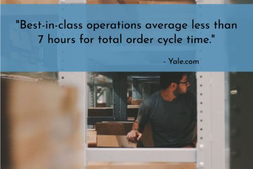 Warehouse automation stats: Total order cycle times average less than seven hours among best-in-class operations. This metric reflects the average cycle time between order placement and final receipt of the order by the end customer.