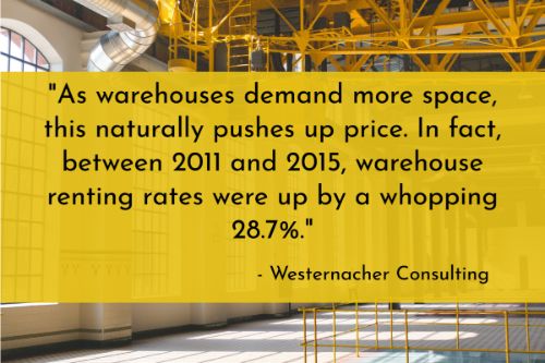 Warehouse automation stats: The demand for warehouse space drives up prices. Westernacher Consulting explains, 