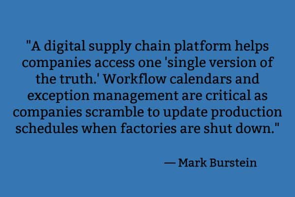 s 'Regionalization' of its U.S. Logistics Network Leads to Reduced  Costs, Faster Delivery - Retail TouchPoints